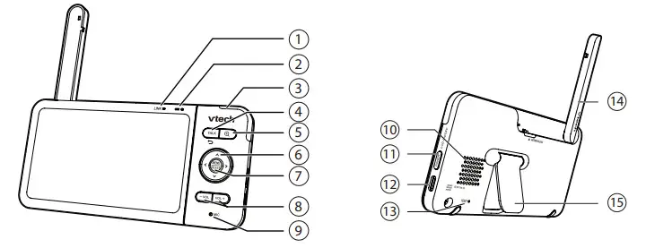 Vtech RM5764HD Pan and Tilt Monitor - figure 5