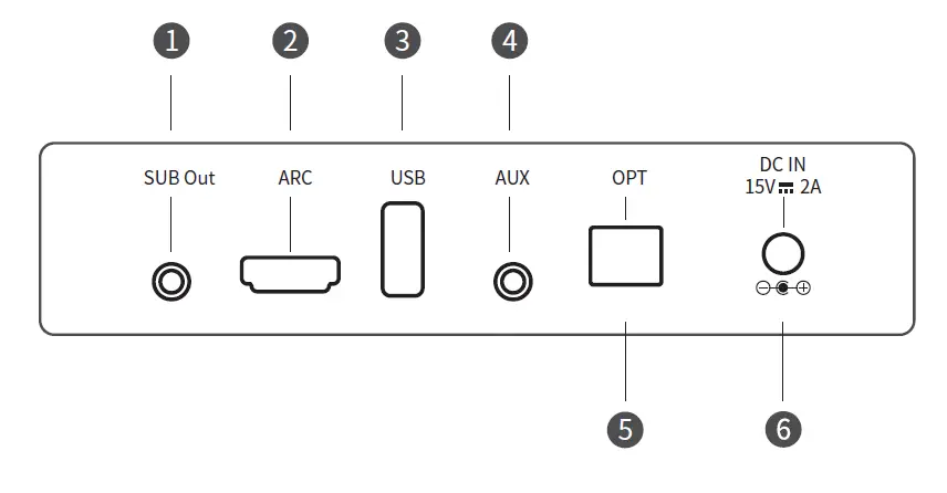 Shenzhen Shenghuo Intelligent Technology LIVE12AXCL Wireless Soundbar fig 2