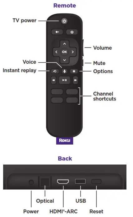 Roku 9102R Streambar with Wireless Subwoofer - remot