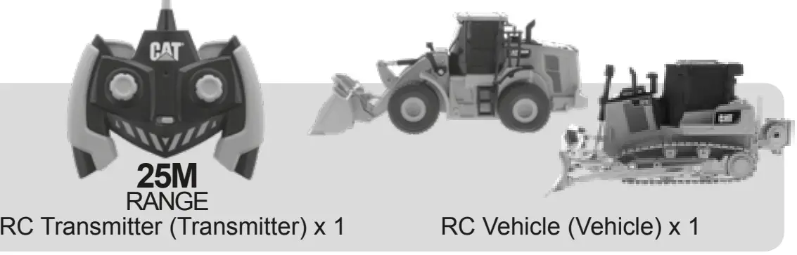 For Vehicle (Fig. 1 and Fig. 2) 1. Switch OFF the power 2. Unscrew the screw on the battery cover 3. Open the battery cover 4. Install 4 new 1.5V AAA batteries with correct polarities (+/-) as shown inside the battery compartment 5. Close the battery cover 6. Tighten the screw on the battery cover For Transmitter (Fig. 3 and Fig. 4) 1. Unscrew the screw on the battery cover 2. Open the battery cover 3. Install 2 new 1.5V “AAA” batteries with correct polarities (+/-) as shown inside the battery compartment 4. Close the battery cover 5. Tighten the screw on the battery cover