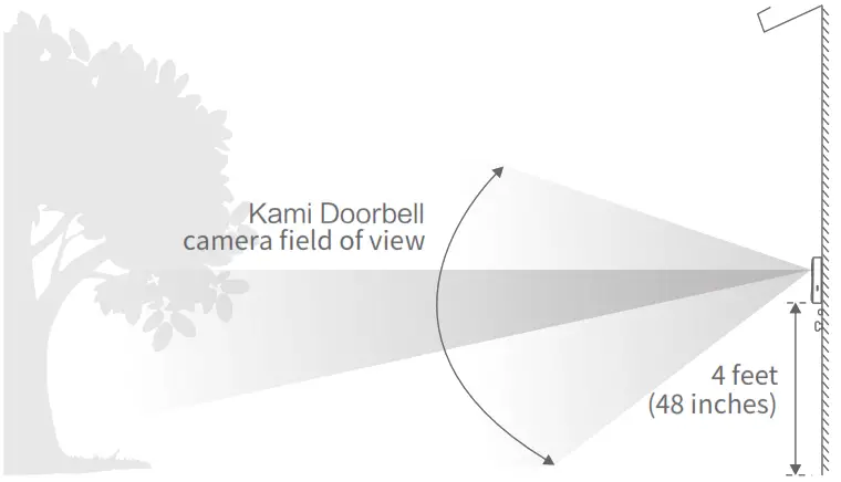 Yi Technology D201 Kami Doorbell Camera - Height