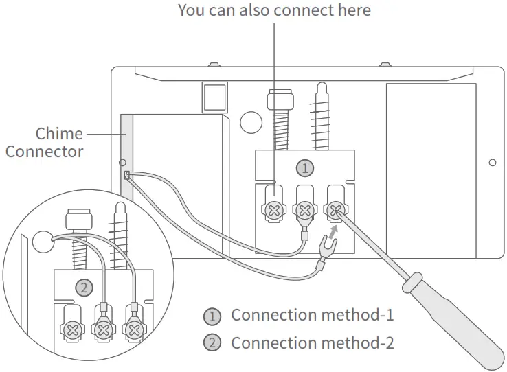 Yi Technology D201 Kami Doorbell Camera - Install chime connector