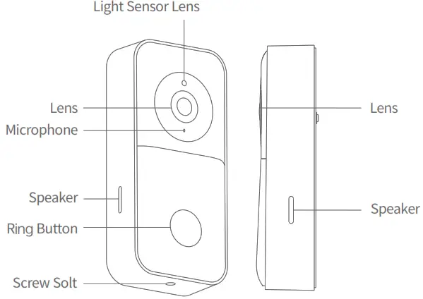 Yi Technology D201 Kami Doorbell Camera - Overview