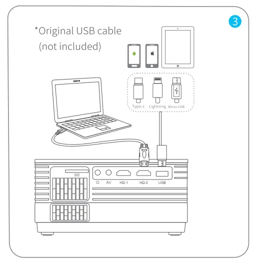 Connect device to projector