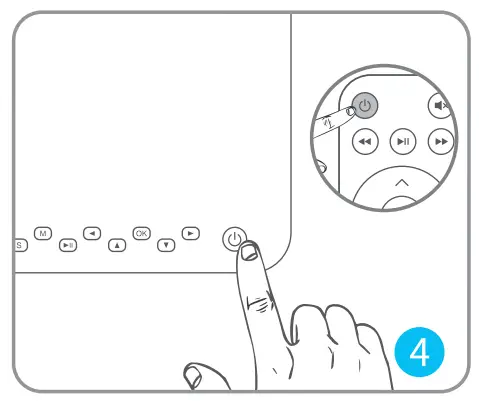 Turn on the projector