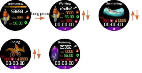 KEYTIME X5 Smart Wearing Key Watch-fig10