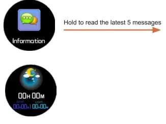 KEYTIME X5 Smart Wearing Key Watch-fig12