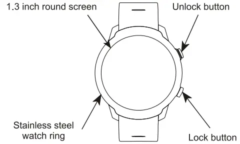 KEYTIME X5 Smart Wearing Key Watch-fig3