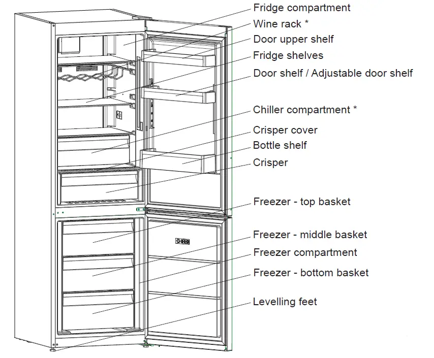 SHARP-SJ-BA20IEXAE-EU-Fridge-Freezers-fig3