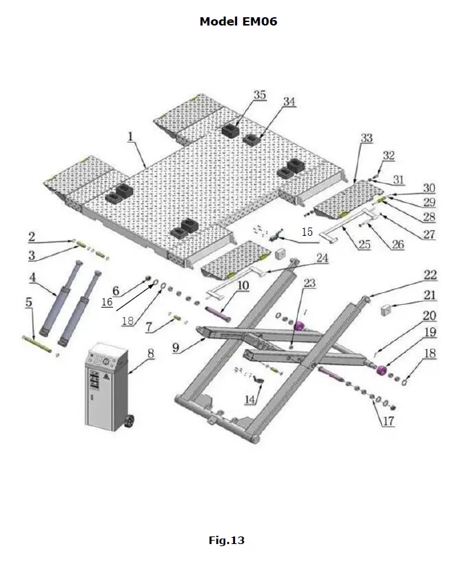 AMGO EM06 Hydrulics Portable Mid Rise Scissor-FIG13