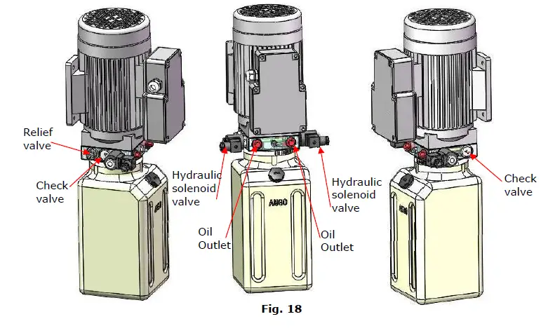 AMGO EM06 Hydrulics Portable Mid Rise Scissor-FIG18