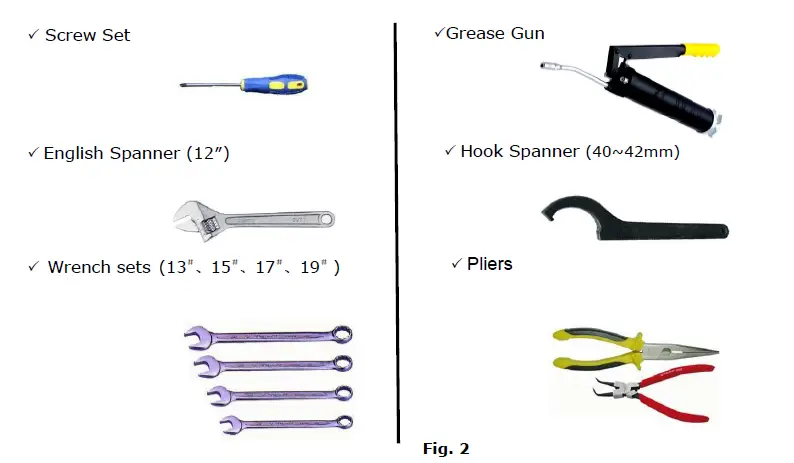 AMGO EM06 Hydrulics Portable Mid Rise Scissor-FIG2