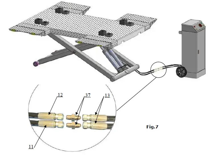 AMGO EM06 Hydrulics Portable Mid Rise Scissor-FIG7