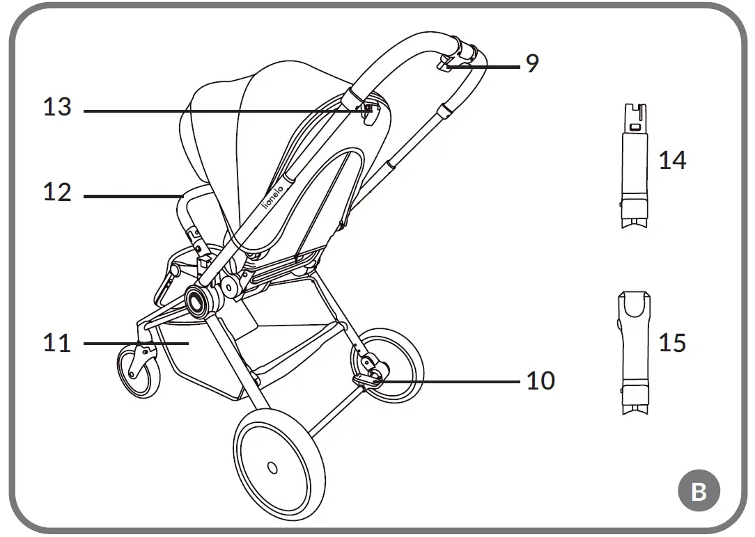 lionelo-LO-MIKA-Mika-Baby-Stroller-fig-2