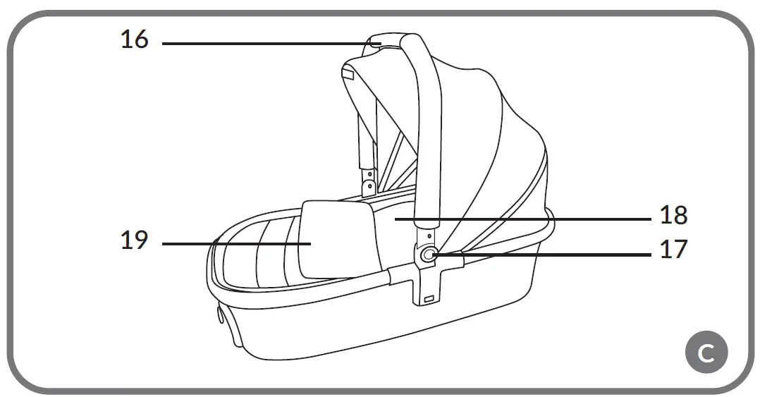 lionelo-LO-MIKA-Mika-Baby-Stroller-fig-3