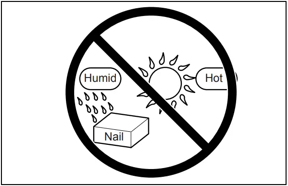 makita AN902 Construction Coil Nailer 15