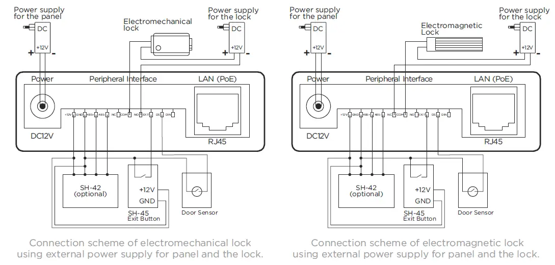 basIP-AV-04FD-Intercom-System-3