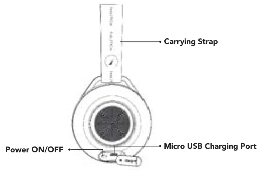 NAUTICA S20 Portable Wireless Speaker - fig