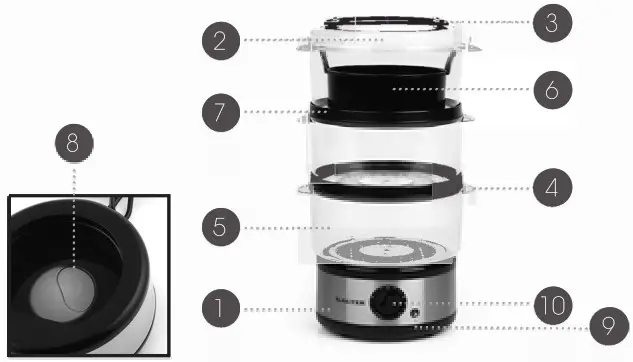 SALTER 3-Tier Steamer -Description of Parts
