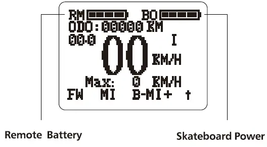 SKATEBOLT Breeze II Electric Skateboard-10