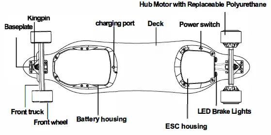 SKATEBOLT Breeze II Electric Skateboard-2