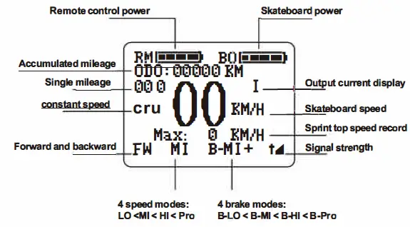 SKATEBOLT Breeze II Electric Skateboard-4