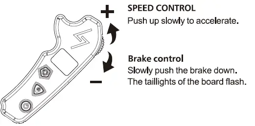 SKATEBOLT Breeze II Electric Skateboard-5