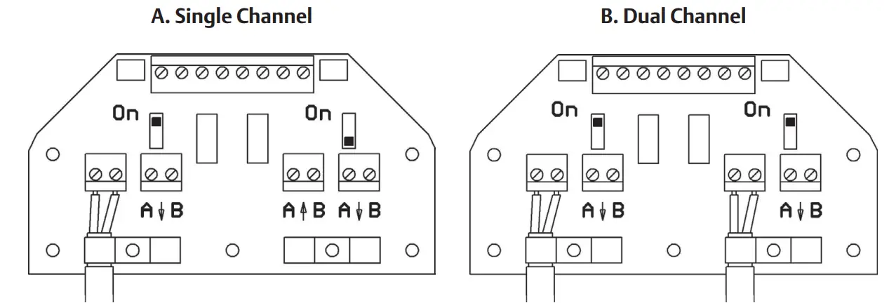 EMERSON Bettis RTS Extension Board - fig 3