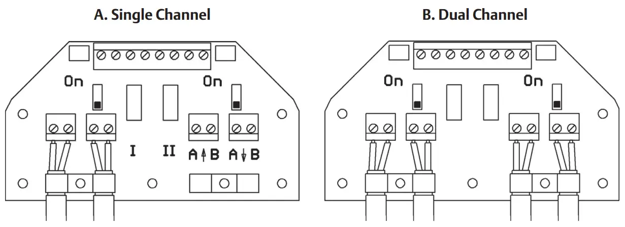 EMERSON Bettis RTS Extension Board - fig 4
