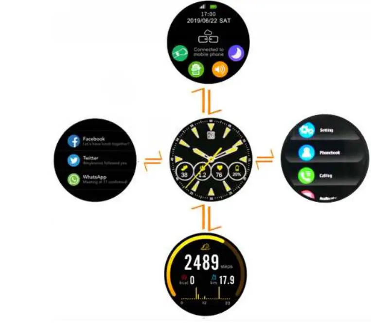 DENVER Smartwatch User Manual - watch face interface