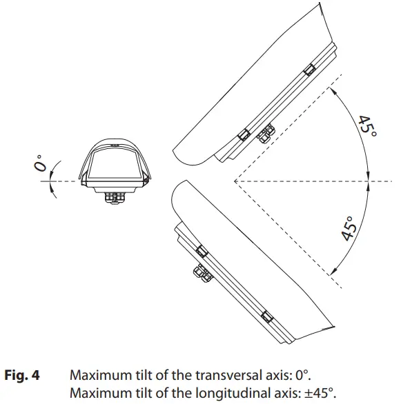 VIDEOTEC HOV32K2A716 HOV Hi-PoE IPM Aluminium Housing with IPM Technology for IP Cameras - fig4