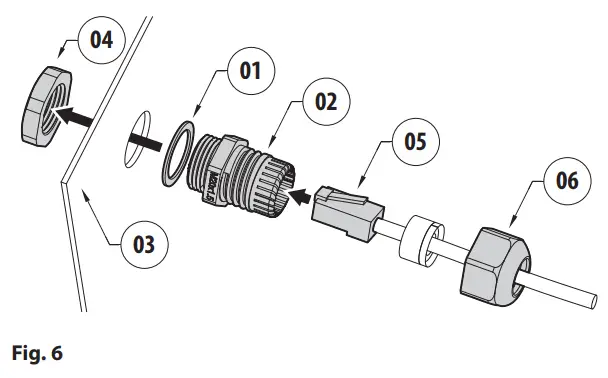 VIDEOTEC HOV32K2A716 HOV Hi-PoE IPM Aluminium Housing with IPM Technology for IP Cameras - fig6