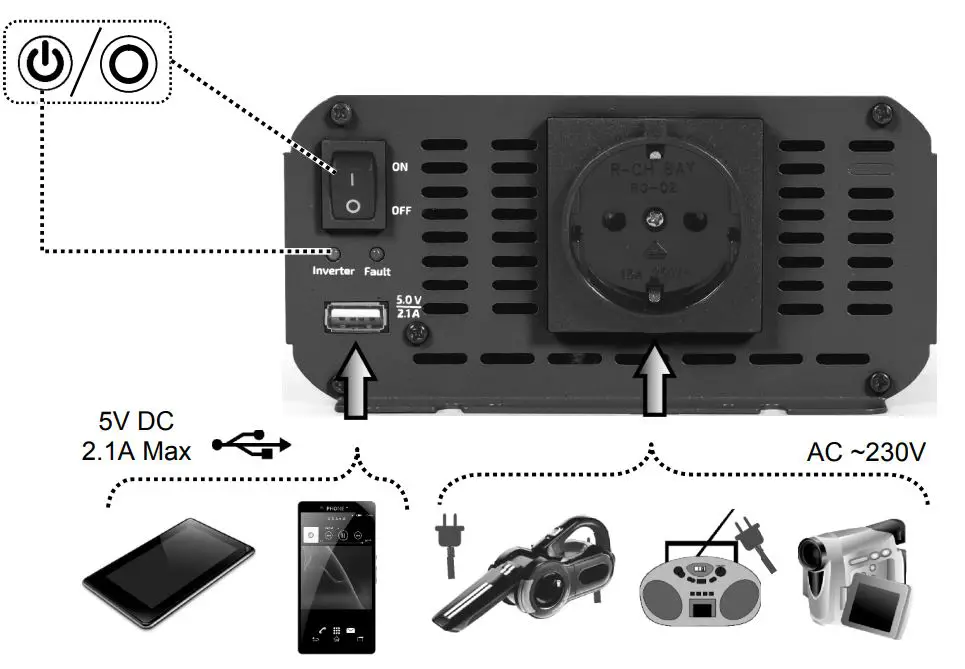 gembird-EG-PWC800-01-800W12V-Car-Power-Inverter-2
