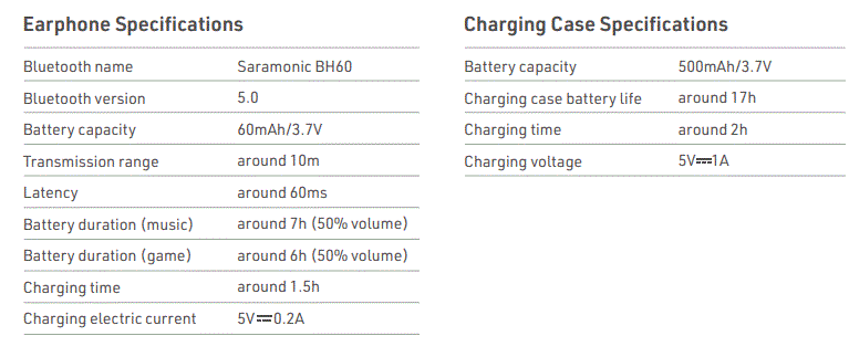 Saramonic-GamesMonic-Bluetooth-5.0-Wireless-TWS-Earbuds-with-Built-in-Mic-Charging-Case-Fig-2