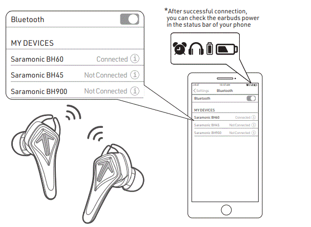 Saramonic-GamesMonic-Bluetooth-5.0-Wireless-TWS-Earbuds-with-Built-in-Mic-Charging-Case-Fig-4