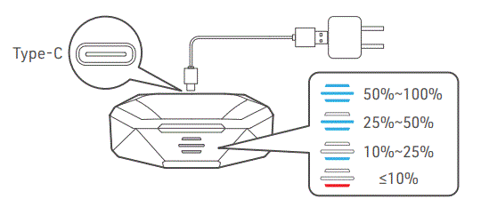 Saramonic-GamesMonic-Bluetooth-5.0-Wireless-TWS-Earbuds-with-Built-in-Mic-Charging-Case-Fig-8