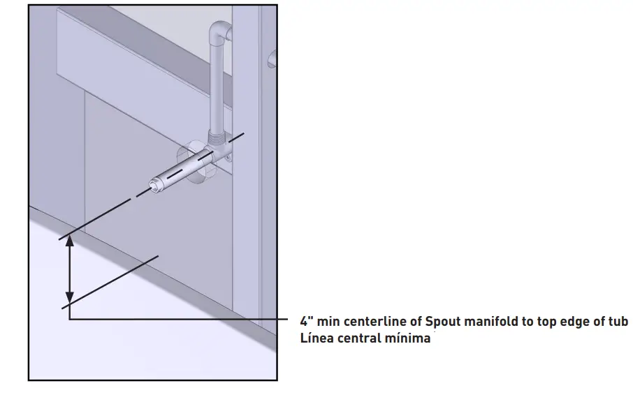 Installation Schematics
