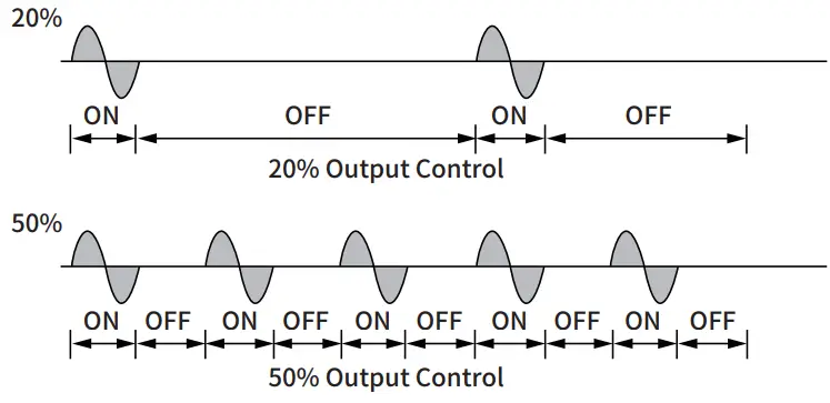 HANYOUNG NUX TPR 2G Power Regulator - 16