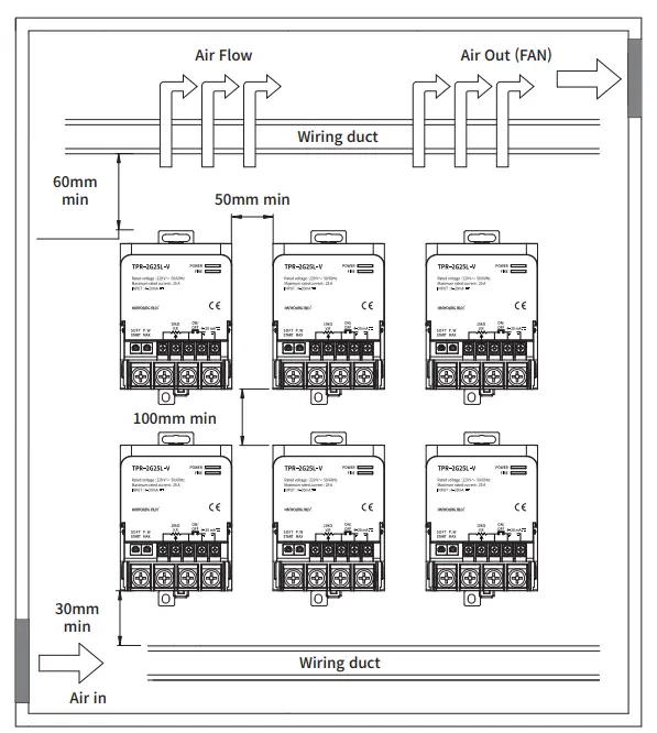 HANYOUNG NUX TPR 2G Power Regulator - 25