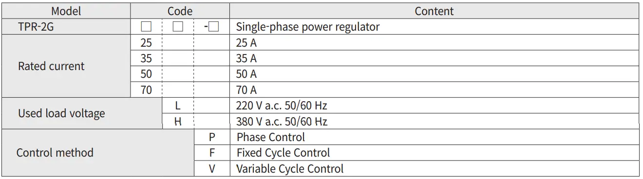 HANYOUNG NUX TPR 2G Power Regulator - Tabile