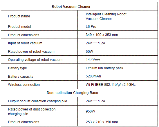 L6-Pro-Robotic-VacuuLaresarm-Cleaner-Use-27