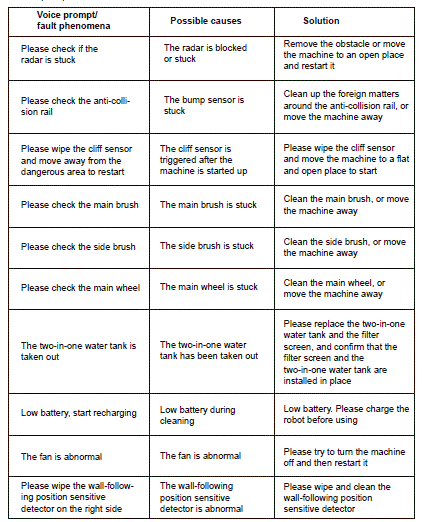 L6-Pro-Robotic-VacuuLaresarm-Cleaner-Use-28