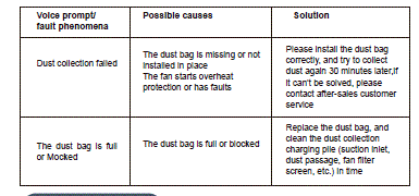 L6-Pro-Robotic-VacuuLaresarm-Cleaner-Use-31