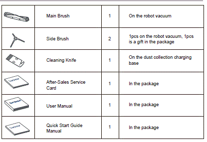 L6-Pro-Robotic-VacuuLaresarm-Cleaner-Use24