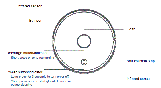 Pro-Robotic-VacuuLaresarm-Cleaner-User-02