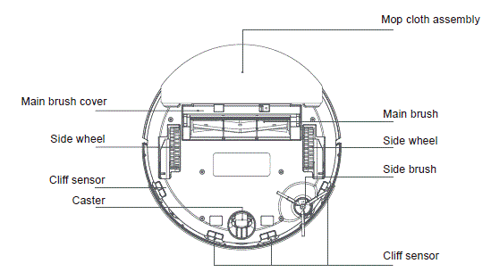 Pro-Robotic-VacuuLaresarm-Cleaner-User-03