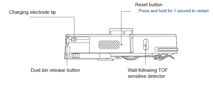 Pro-Robotic-VacuuLaresarm-Cleaner-User-04