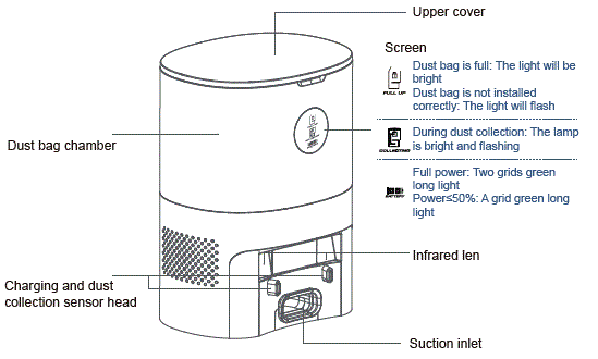 Pro-Robotic-VacuuLaresarm-Cleaner-User-05