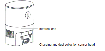 Pro-Robotic-VacuuLaresarm-Cleaner-User-12