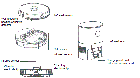 Pro-Robotic-VacuuLaresarm-Cleaner-User-16